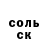 Бутират вода Under Umbro